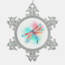 Search for iridescent christmas tree decorations Rainbow