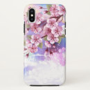 Search for sakura cases Pink