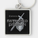 Search for wow key rings Gamer