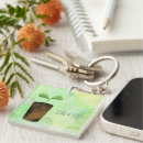 Search for seed key rings Pattern