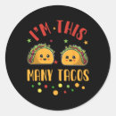 Search for mexican cactus stickers Guitar