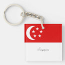 Search for singapore key rings World flags
