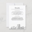 Search for forte invitations Fort worth