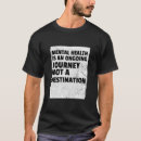 Search for mentality tshirts Positivity