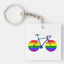 Search for ride bike key rings Bikes