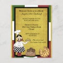 Search for pizza chef invitations Pizzeria