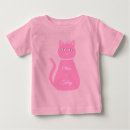 Search for birthday baby girl tshirts Pretty