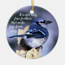 Search for nature tree Blue
