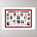 Search for tuskegee posters Vintage