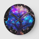 Search for neon clock clocks Blue