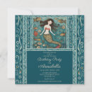 Search for generic birthday invitations Cute