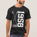 Search for benefits clothing Physical fitness