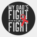 Search for multiple sclerosis awareness stickers Disease