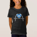 Search for scotland tshirts Nation