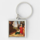 Search for philosopher key rings Men