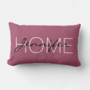 Search for china cushions Home