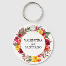 Search for wedding favours key rings Greenery