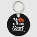 Search for warrior angel key rings Miami