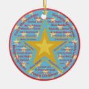 Search for language christmas tree decorations Italian