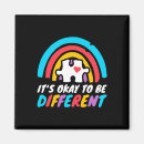 Search for be different magnets Support