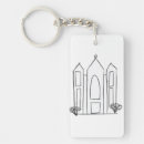 Search for salt key rings Mormon