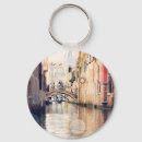 Search for photographic key rings Photography