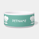 Search for moustache pet supplies Funny