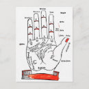 Search for palmistry postcards Hand