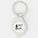 Search for trail key rings Hike