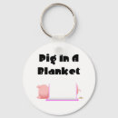 Search for blankets key rings Animal