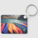Search for icon rectangular key rings Travel