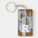Search for abstract sunset key rings Contemporary
