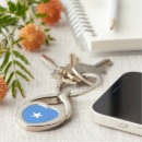 Search for nation key rings Blue