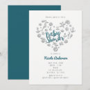 Search for beach baby shower invitations Anchor
