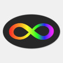 Search for asd stickers Neurodiversity