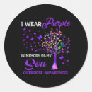 Search for raise awareness stickers Stigma