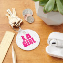 Search for palm trees rounded key rings Travel