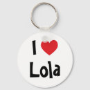 Search for sweetie key rings Sweetheart