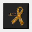 Search for cures magnets Fight