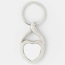Search for flat key rings Minimalist