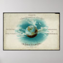 Search for geographical posters Study