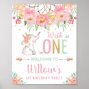 Search for pretty elephant posters For kids