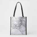 Search for kenya bags Map