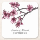 Search for cherry coasters Simple