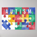 Search for autism posters Red