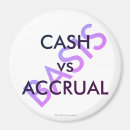 Search for bookkeeper magnets Accounting