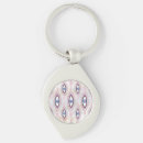 Search for eyes key rings Chic