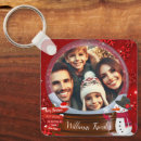 Search for snow globe key rings Snowman