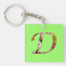 Search for d accessories Monograms