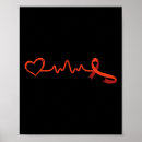 Search for disease awareness posters Heart disease syndrome